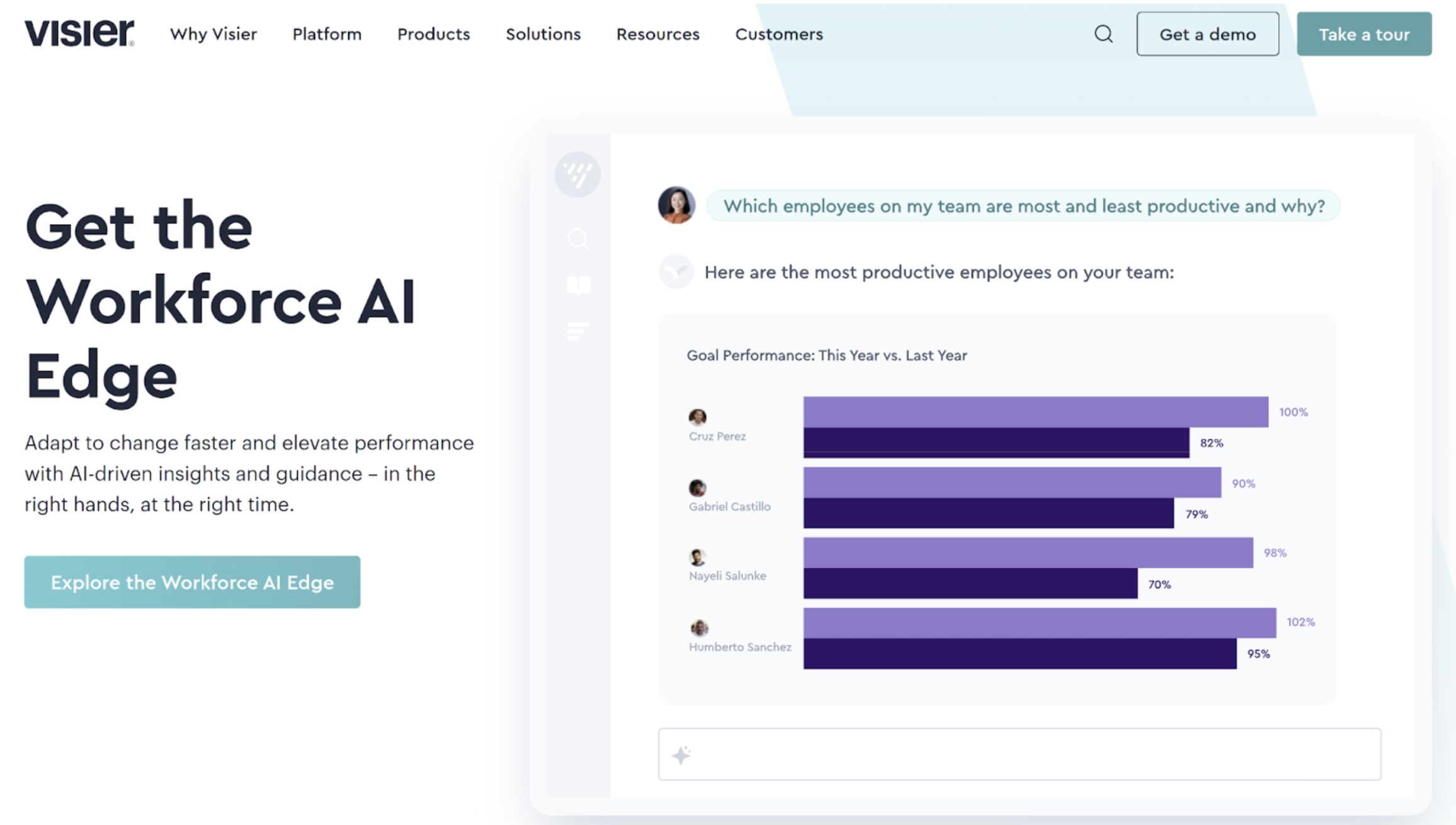 Visier’s home page, which shows a sample AI chat about employee productivity